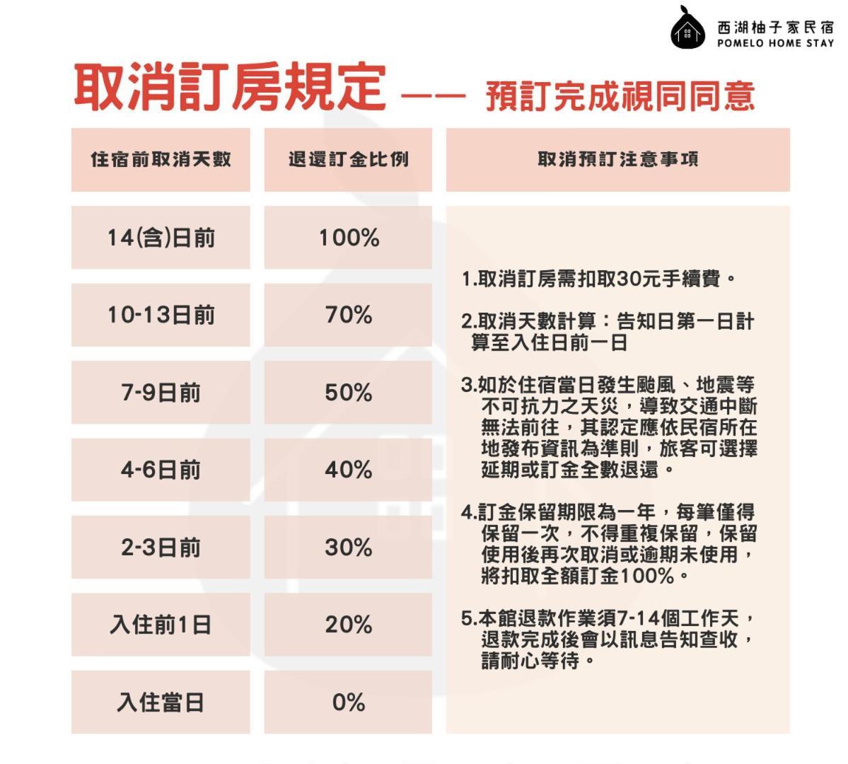 西湖柚子家民宿 Xihu  ภายนอก รูปภาพ